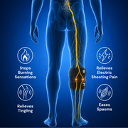 Sciatica Relief Brace™