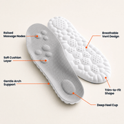 Restoflex Steps™ - The Most Comfortable Orthopedic Insoles For Your Feet