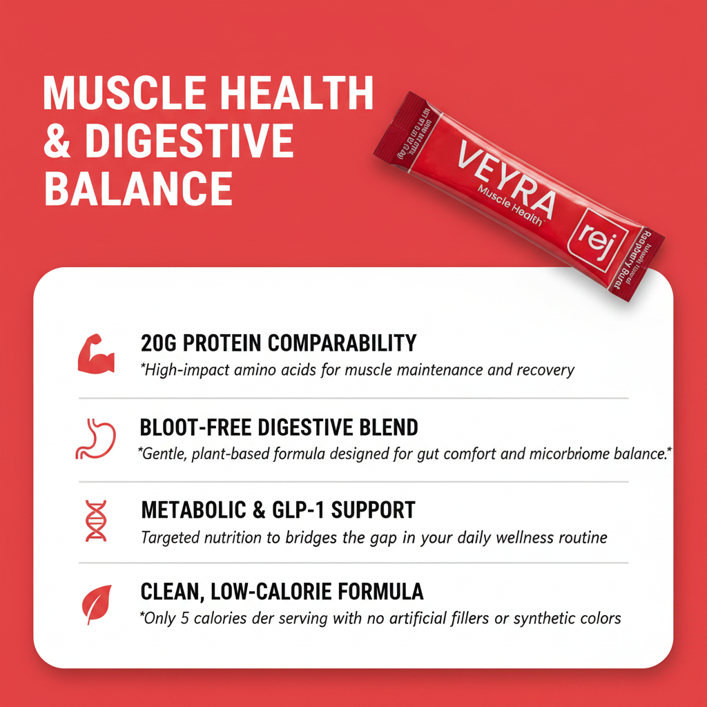 Veyra ClearVital EAA + BCAA Drink Mix