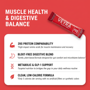 Veyra ClearVital EAA + BCAA Drink Mix