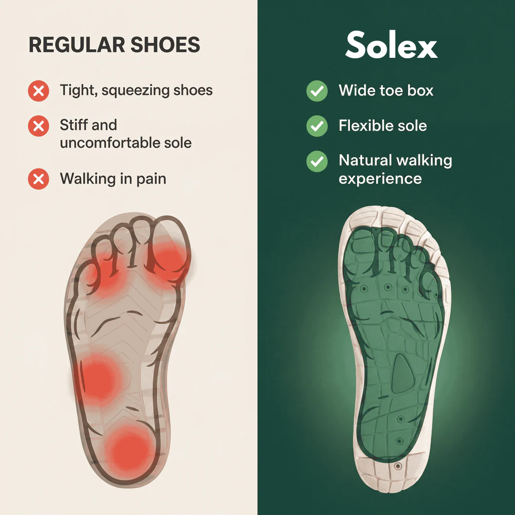 RestoFlex - The Most Comfortable Orthopedic Shoes for Your Feet