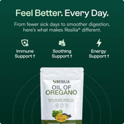 Nevaria® Oil Of Oregano Softgels