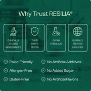 Nevaria® Oil Of Oregano Softgels
