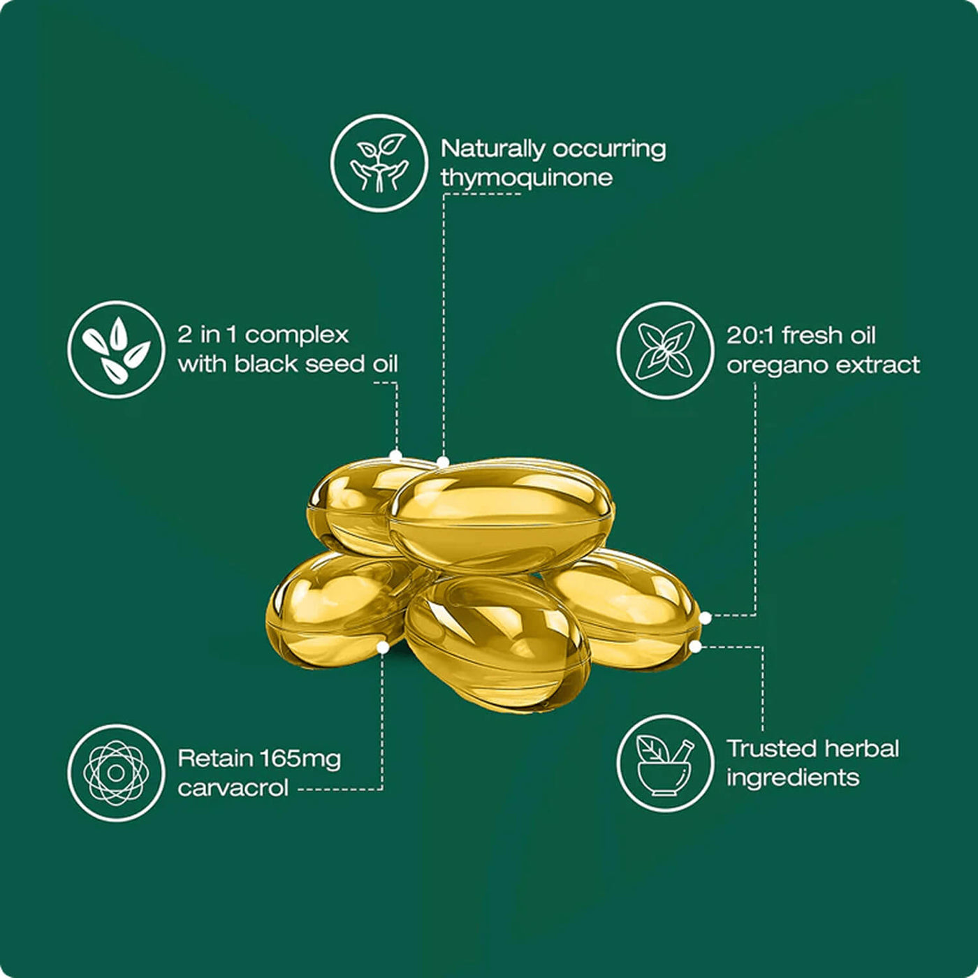 Nevaria® Oil Of Oregano Softgels