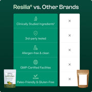 Nevaria® Oil Of Oregano Softgels
